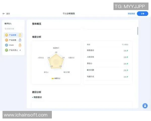 武汉羽毛球队在世界杯预选赛中的个人能力分析与表现评估